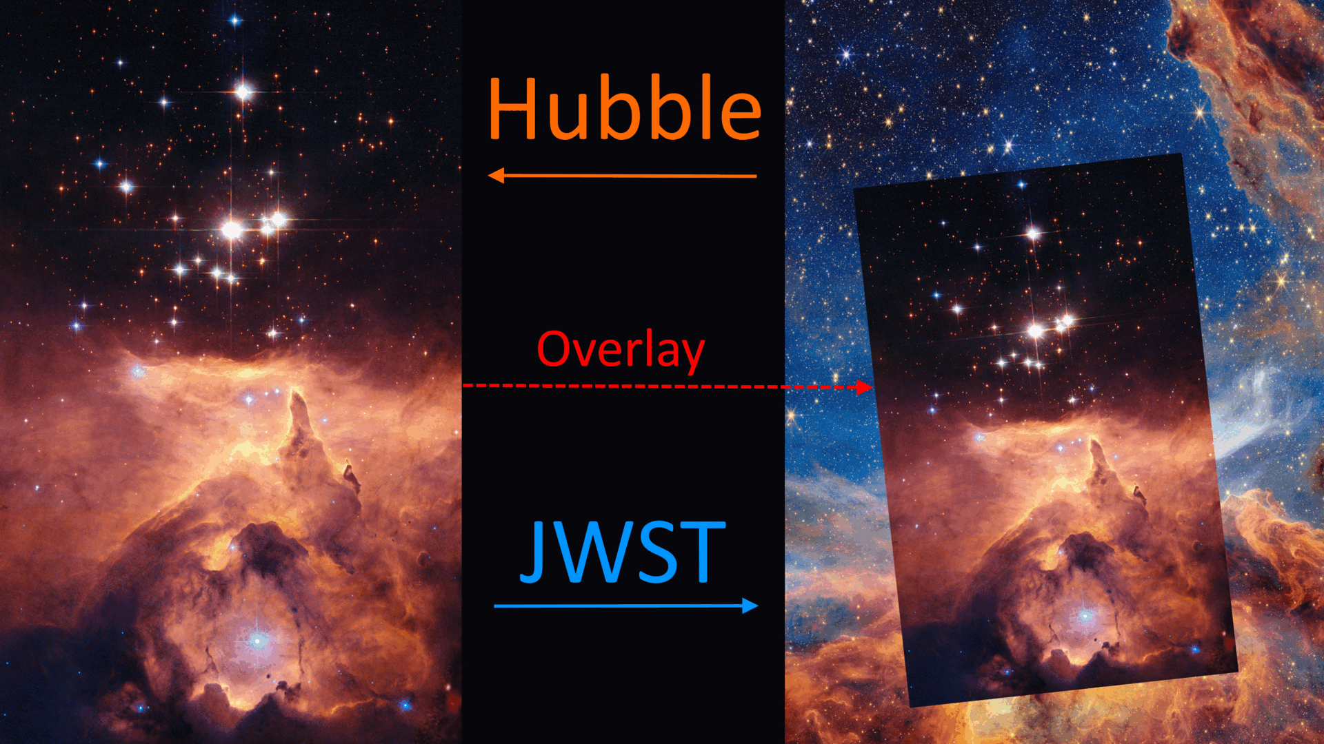 So sánh trực quan Pismis 24 qua Hubble và JWST