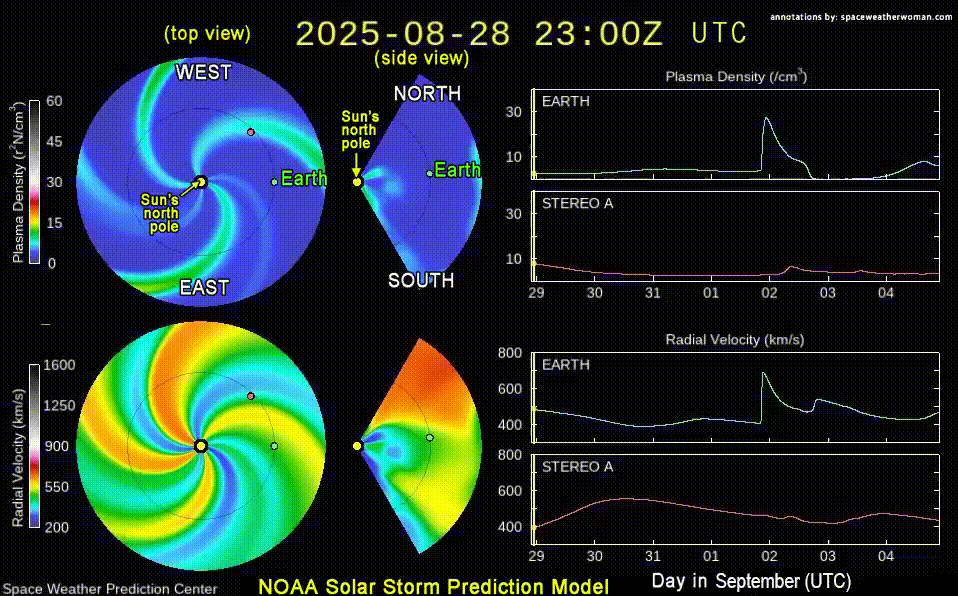 gif animation shows the arrival of incoming CMEs