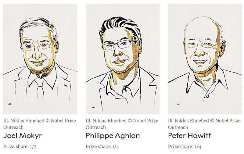 Nobel committee announcement - Economics