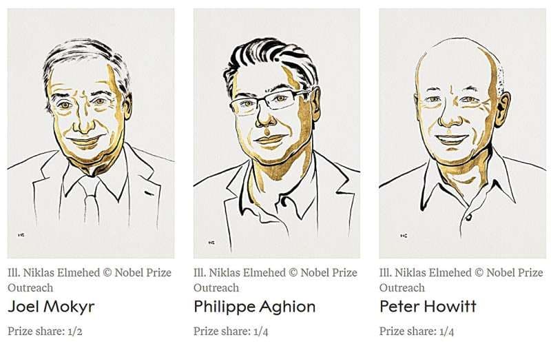 Giải Nobel Kinh tế 2025 trao cho ba nhà nghiên cứu về tăng trưởng kinh tế đổi mới