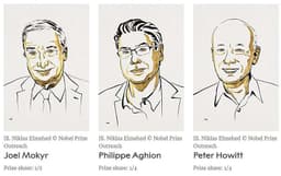 Giải Nobel Kinh tế 2025 trao cho ba nhà nghiên cứu về tăng trưởng kinh tế đổi mới