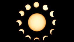 How to Make the Most of the Partial Solar Eclipse on September 21, 2025